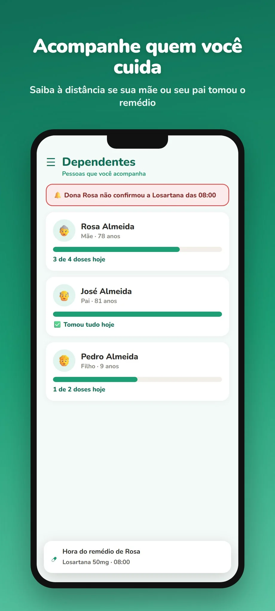 Tela de dependentes: acompanhe à distância quem você cuida